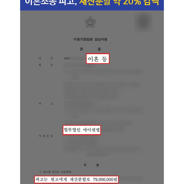 [재산분할] 이혼 소송 피고 대리하여 기여도 조정으로 재산분할 약 20% 감액 성공