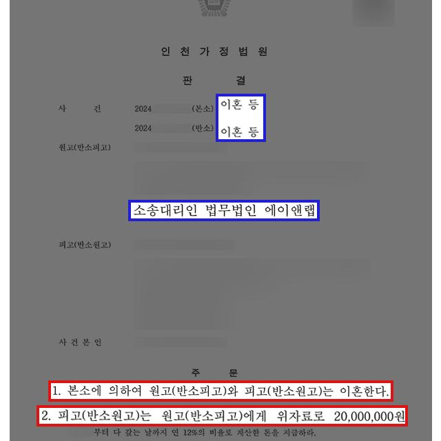 [이혼소송] 이혼 소송에서 원고 대리, 위자료·양육권 확보 및 반소 위자료 청구 기각 성공
